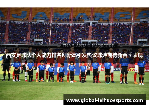 西安足球队个人能力排名创新高引发热议球迷期待新赛季表现