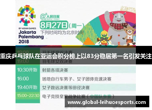 重庆乒乓球队在亚运会积分榜上以83分稳居第一名引发关注